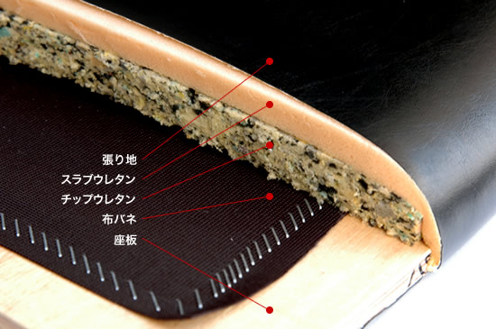 カリモク60＋ダイニングチェアの座り心地の良さのヒミツ