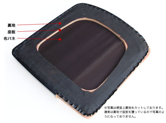 くり貫かれた座板