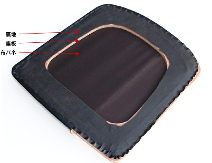 くりぬかれた座面