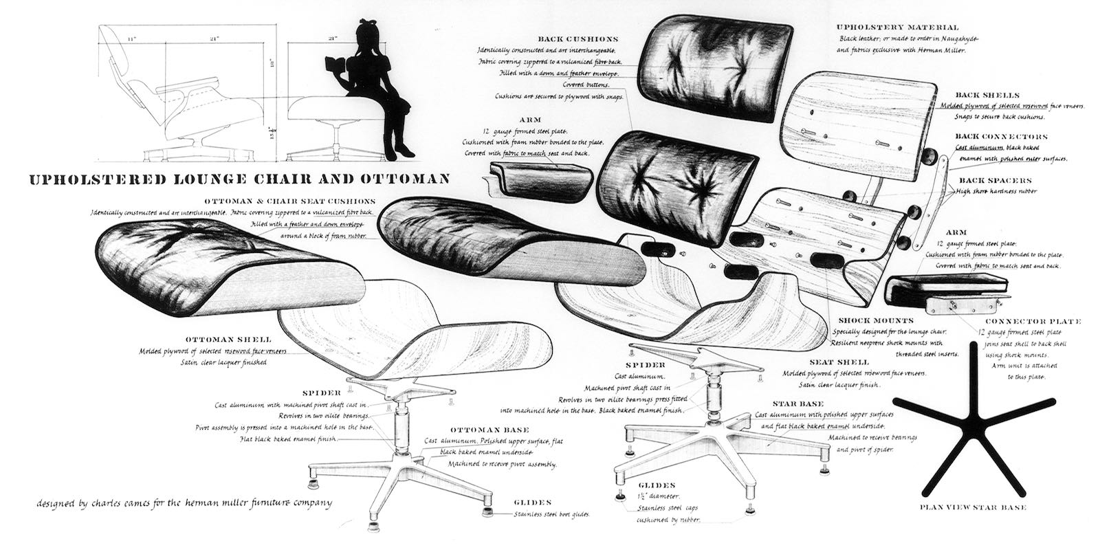 ハーマンミラーの具グラフィックス