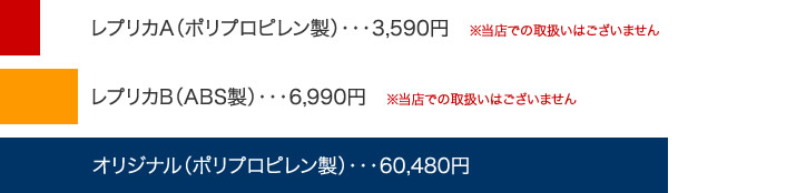 イームズシェルチェア オリジナルとレプリカ 価格差