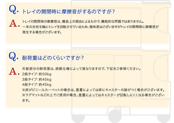 ボビーワゴンQアンドA