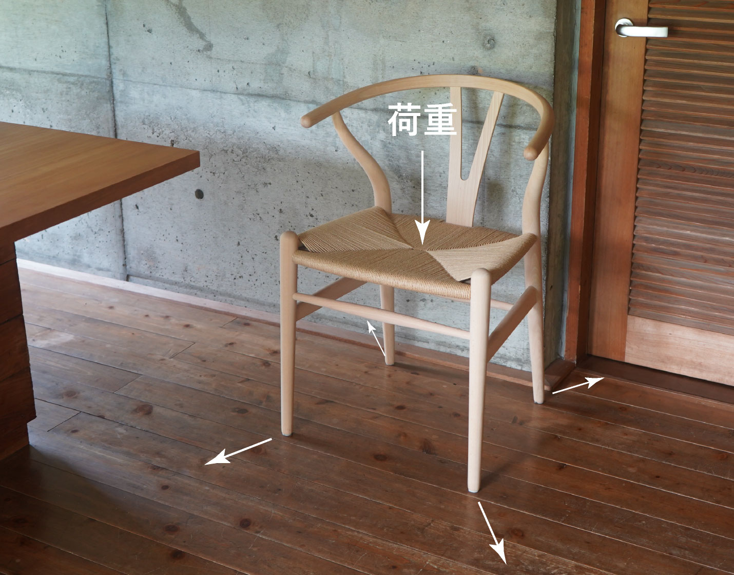 カールハンセン&サン CH24（Yチェア）の荷重