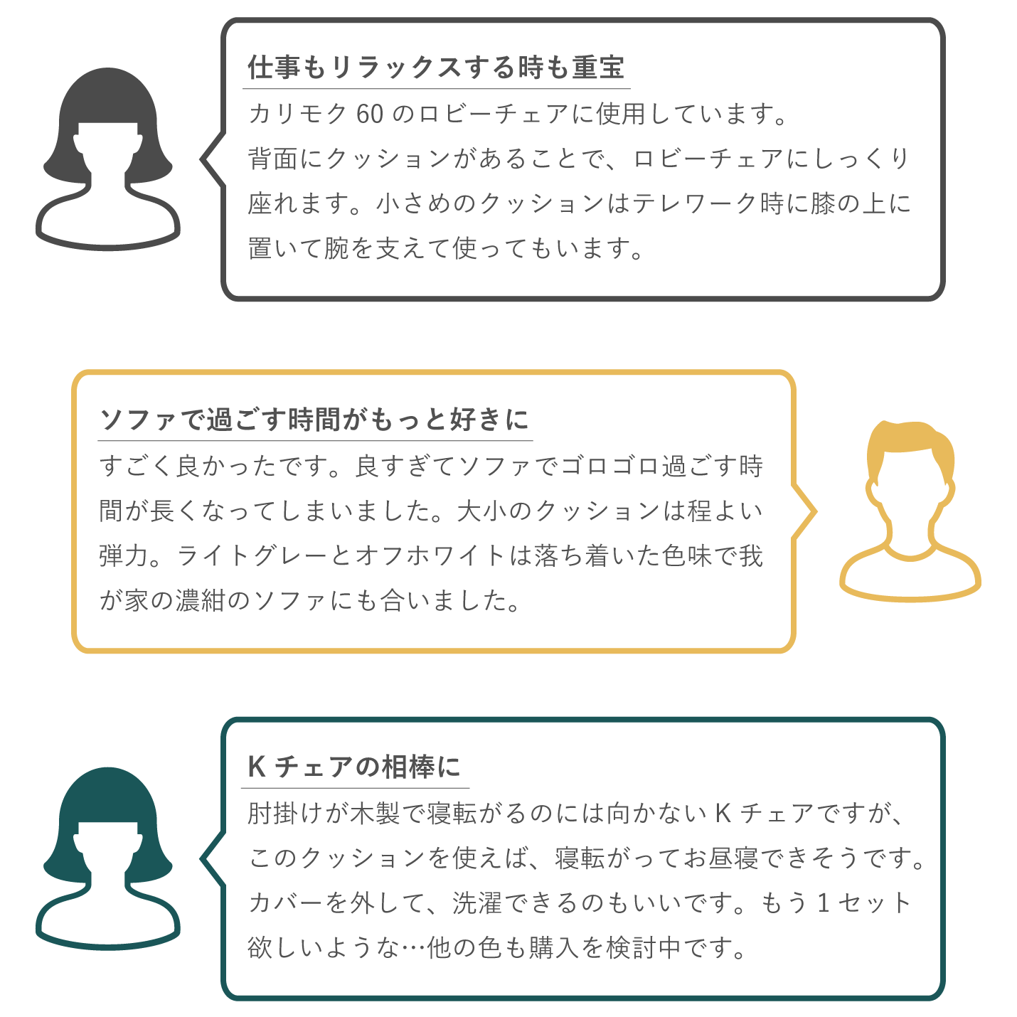 サンドイッチクッションのレビュー