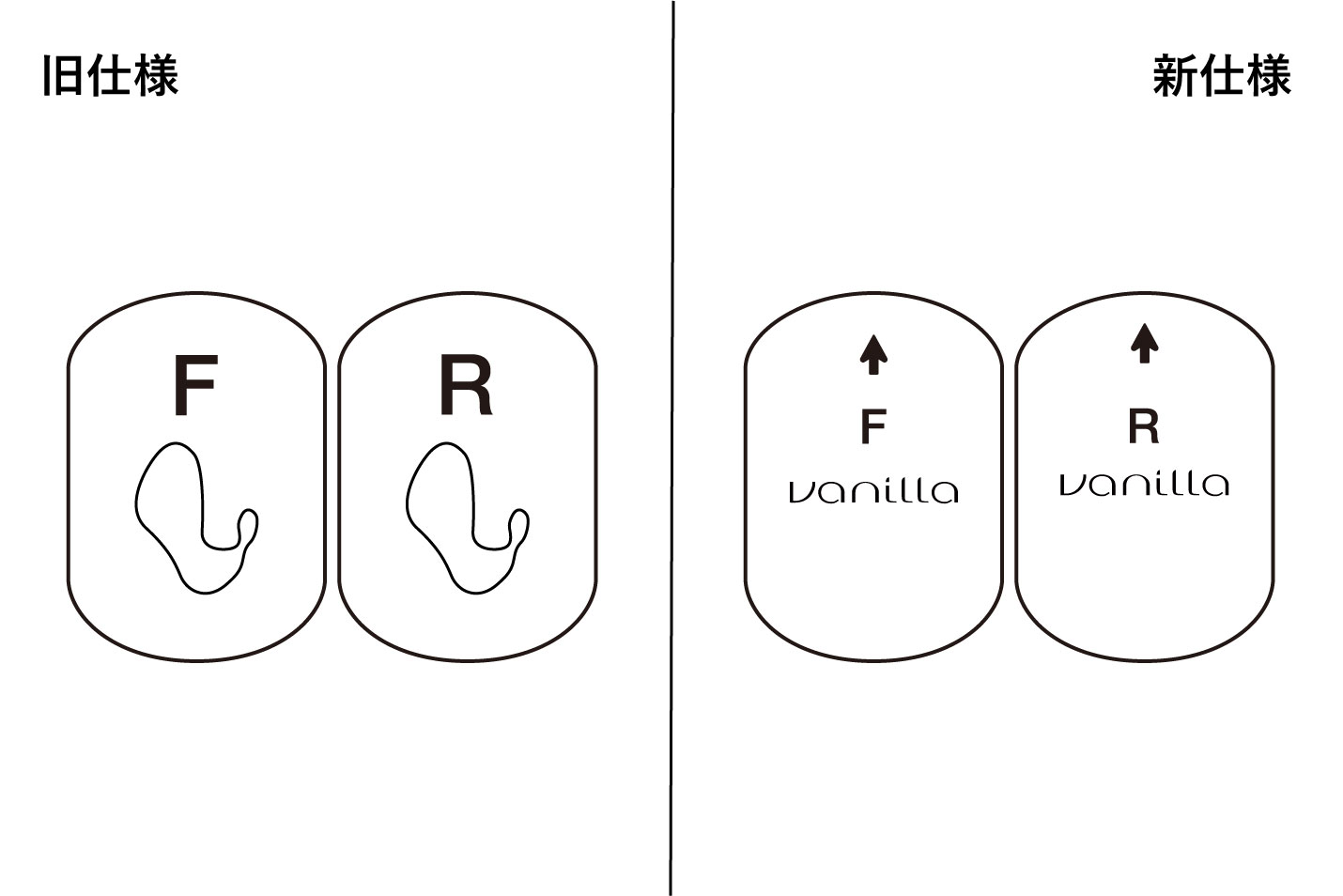 内側のエンボスで前後を判別
