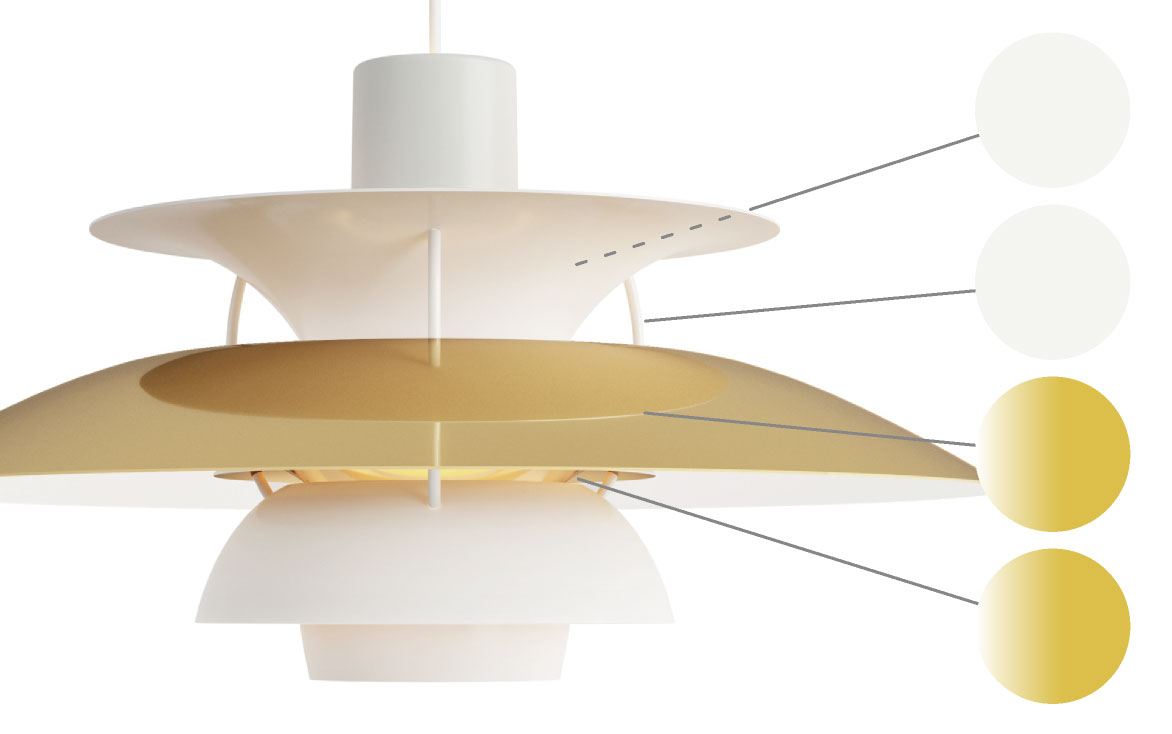 ルイスポールセン（Louis Poulsen）ペンダントライトPH5真鍮