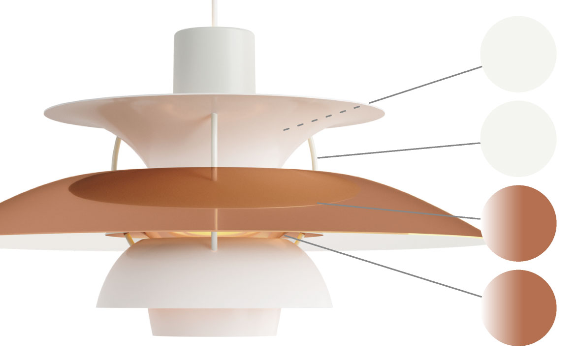 ルイスポールセン（Louis Poulsen）ペンダントライトPH5銅