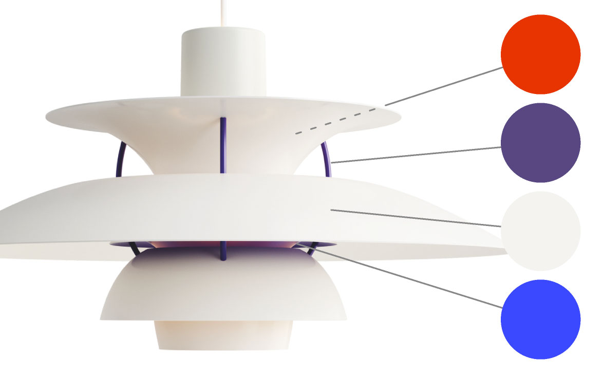 ルイスポールセン（Louis Poulsen）PH5クラシック・ホワイトの詳細