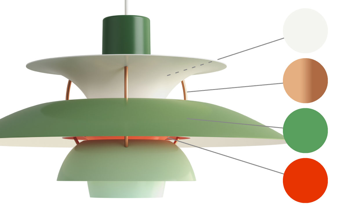 ルイスポールセン（Louis Poulsen）ペンダントライトPH5グリーン・グラデーション
