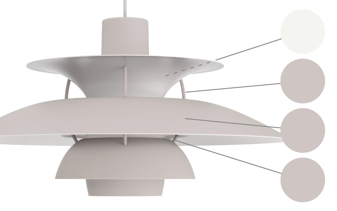 ルイスポールセン（Louis Poulsen）PH5モダン・ホワイトの詳細