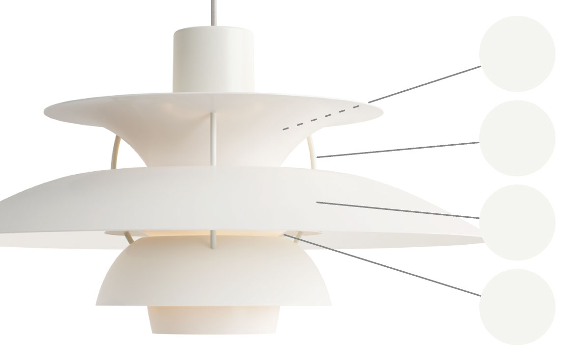 ルイスポールセン（Louis Poulsen）PH5モノクローム・ホワイトの詳細