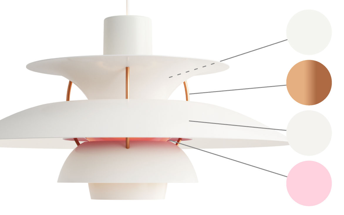 ルイスポールセン（Louis Poulsen）PH5モダン・ホワイトの詳細