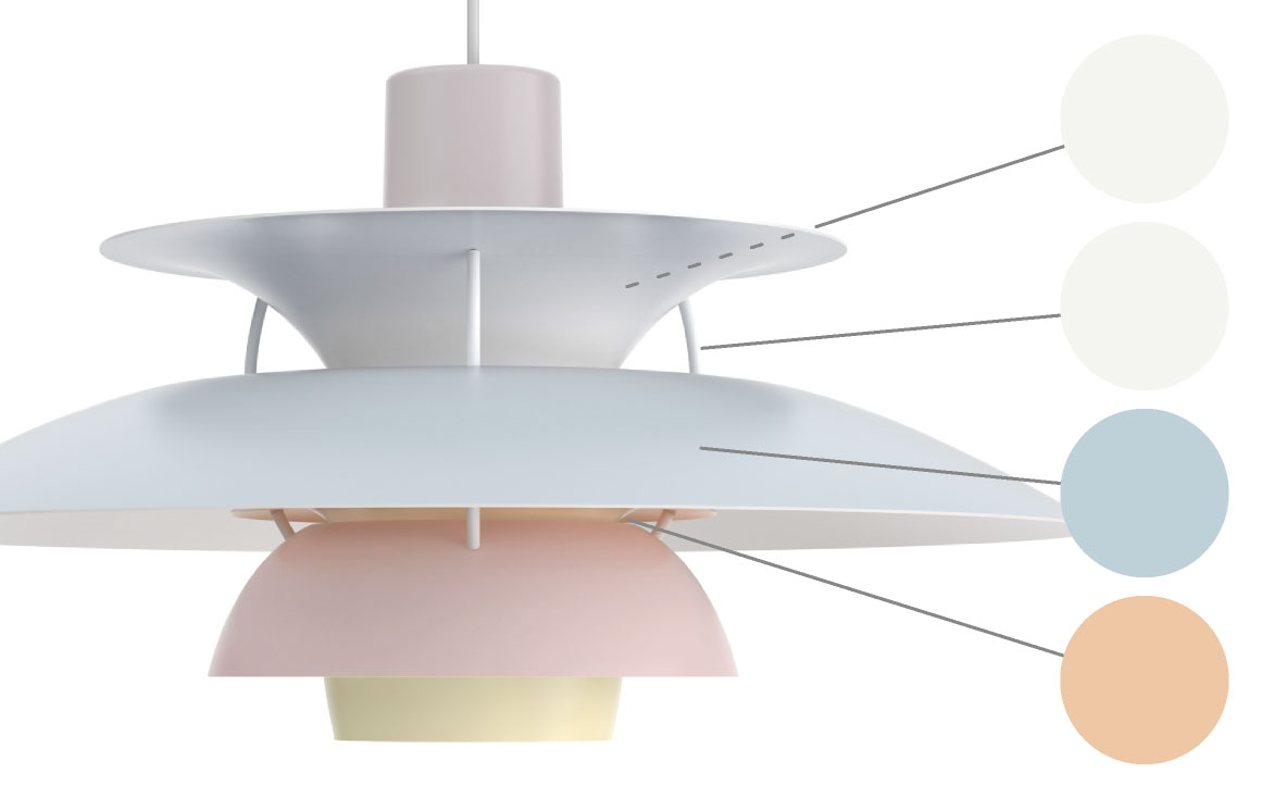 ルイスポールセン（Louis Poulsen）ペンダントライトPH5パステル・オイスター・ブルー・ローズ