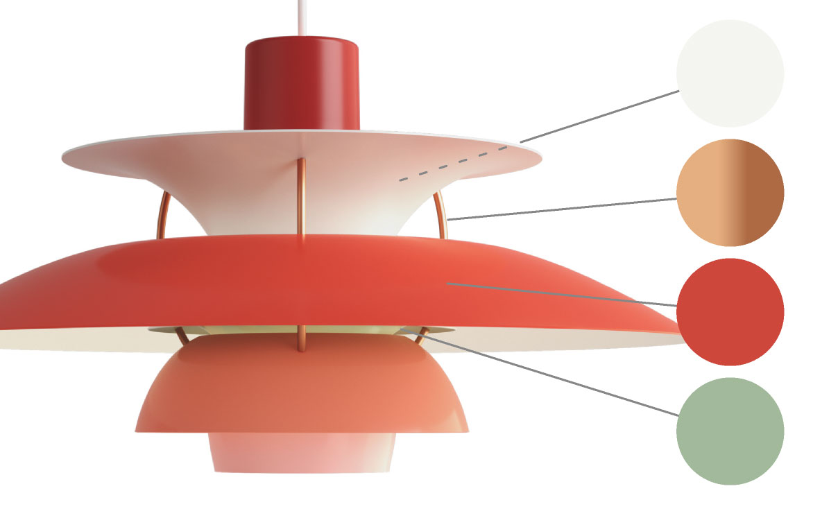 ルイスポールセン（Louis Poulsen）ペンダントライトPH5レッド・グラデーション