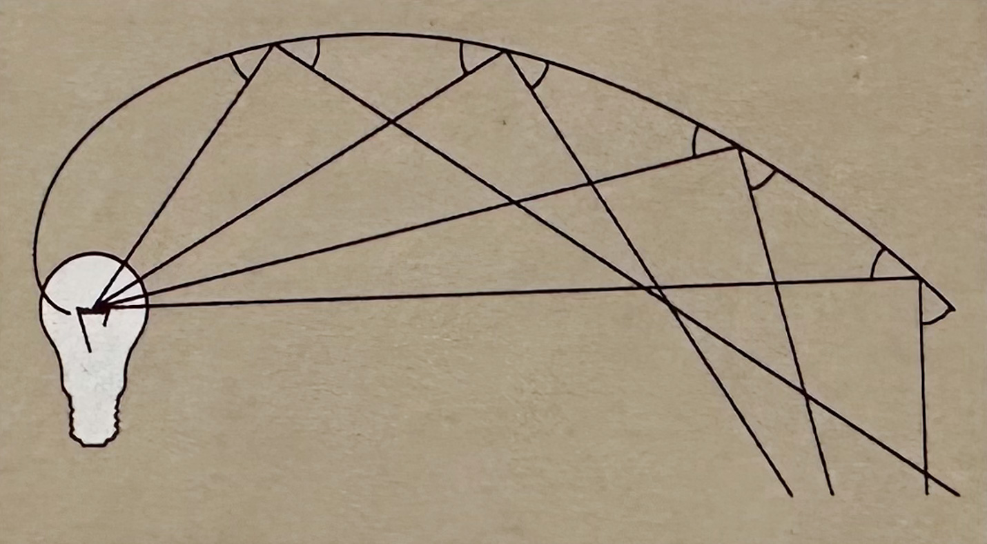 ルイスポールセン（Louis Poulsen）ペンダントライトPH5シェードの構造