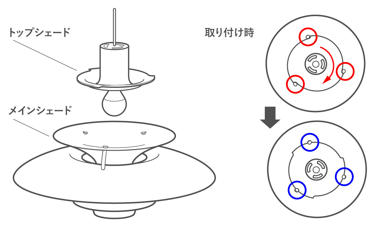 ルイスポールセン（Louis Poulsen）ペンダントライトPH5のシェードの構造