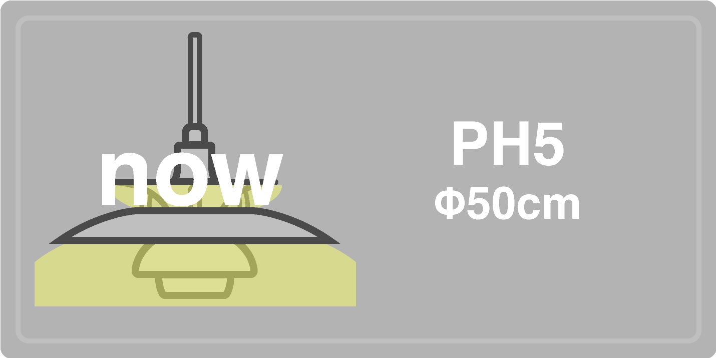 ルイスポールセン（Louis Poulsen）PH5シリーズ