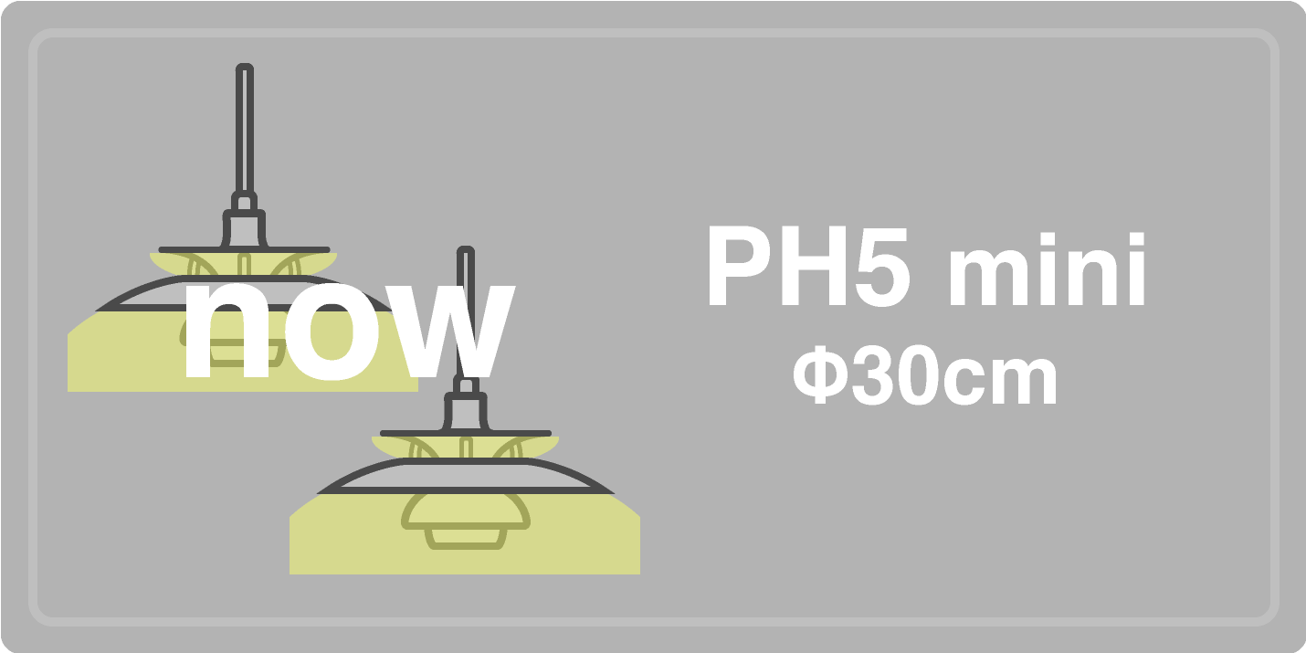 ルイスポールセン（Louis Poulsen）PH5シリーズ