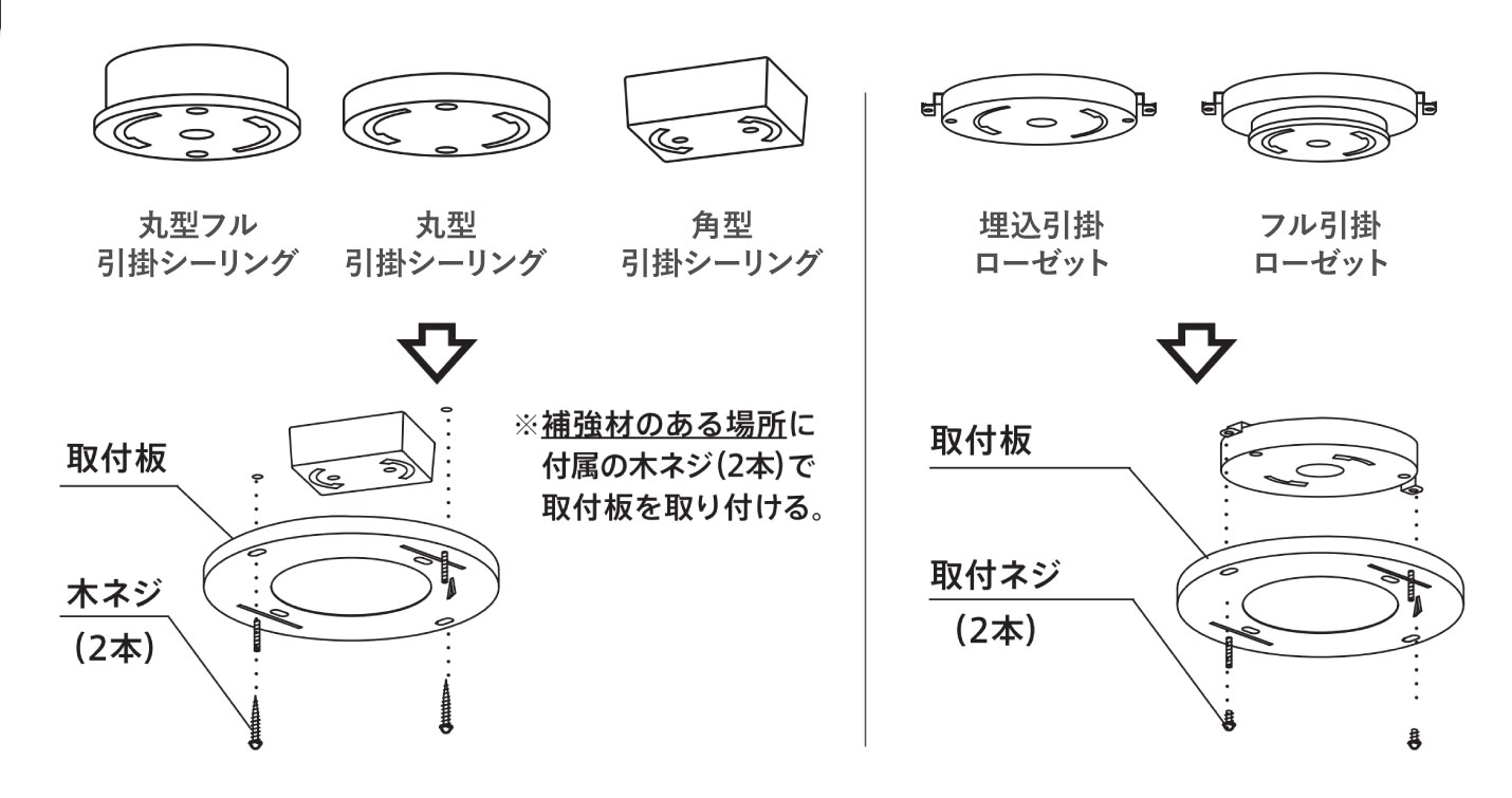 ルイスポールセン商品の取り付けについて