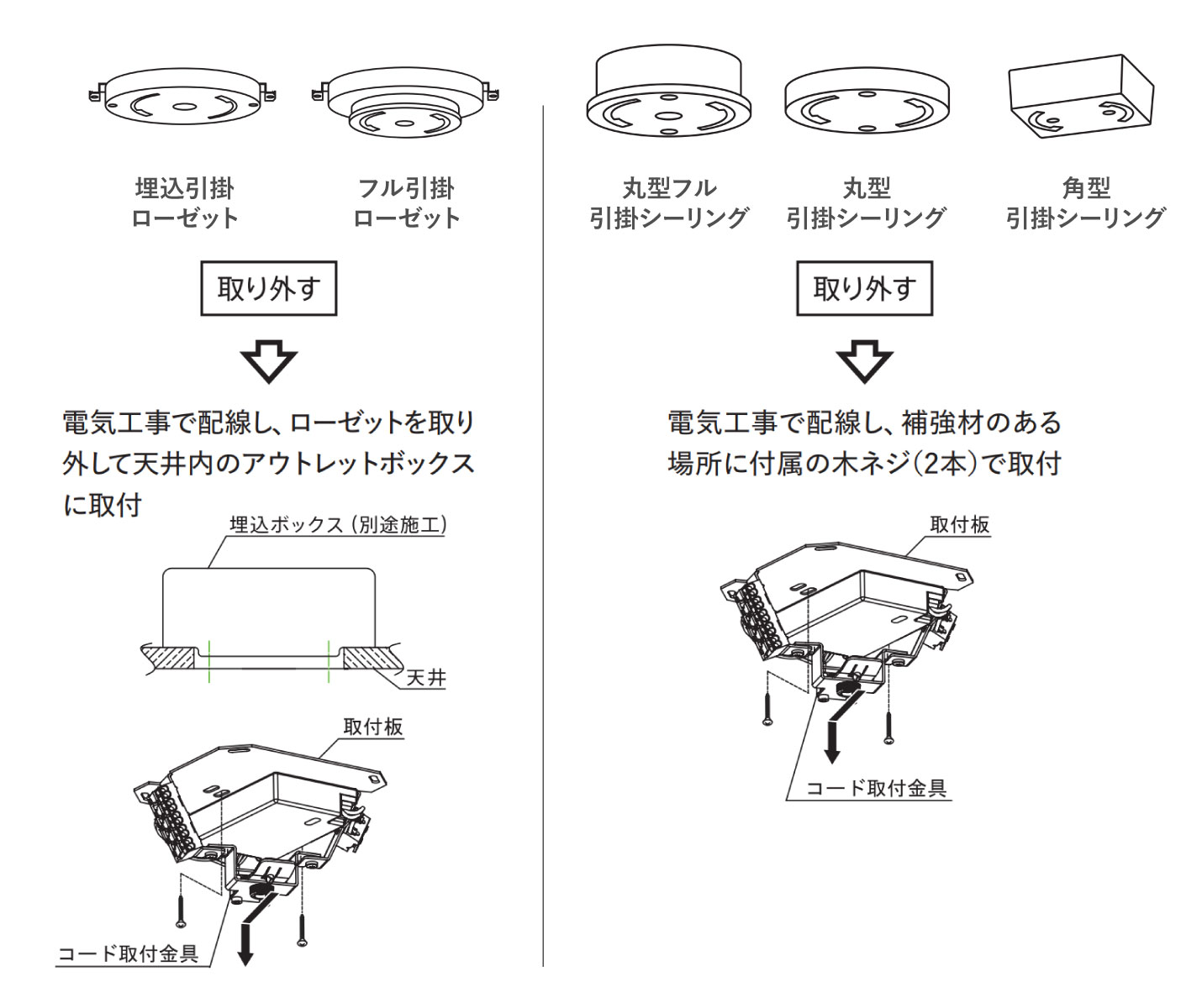 ルイスポールセン商品の取り付けについて