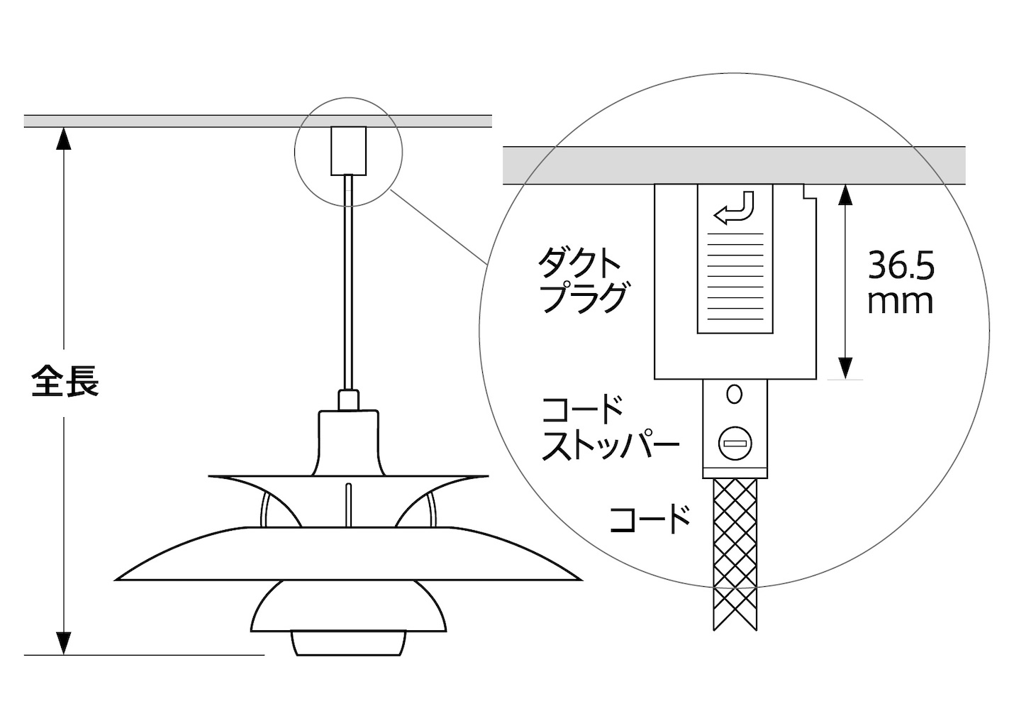 ルイスポールセン商品の全長（ダクトプラグ）