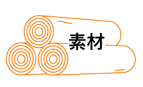 素材／カリモク ニュースタンダード（KARIMOKU NEW STANDARD）