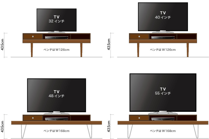 テレビとのサイズ感