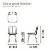 カリモクニュースタンダード カラーウッドサイドチェア （Karimoku New Standard Colour Wood Sidechair）[C3465A] 商品画像2